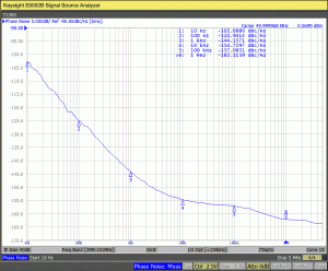 t1300 tcxo 50MHz_phase noise plot